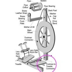 Louet S90 Footman To Treadle Connector -Stella House Shop LOU SR0113b 42811.1614519860